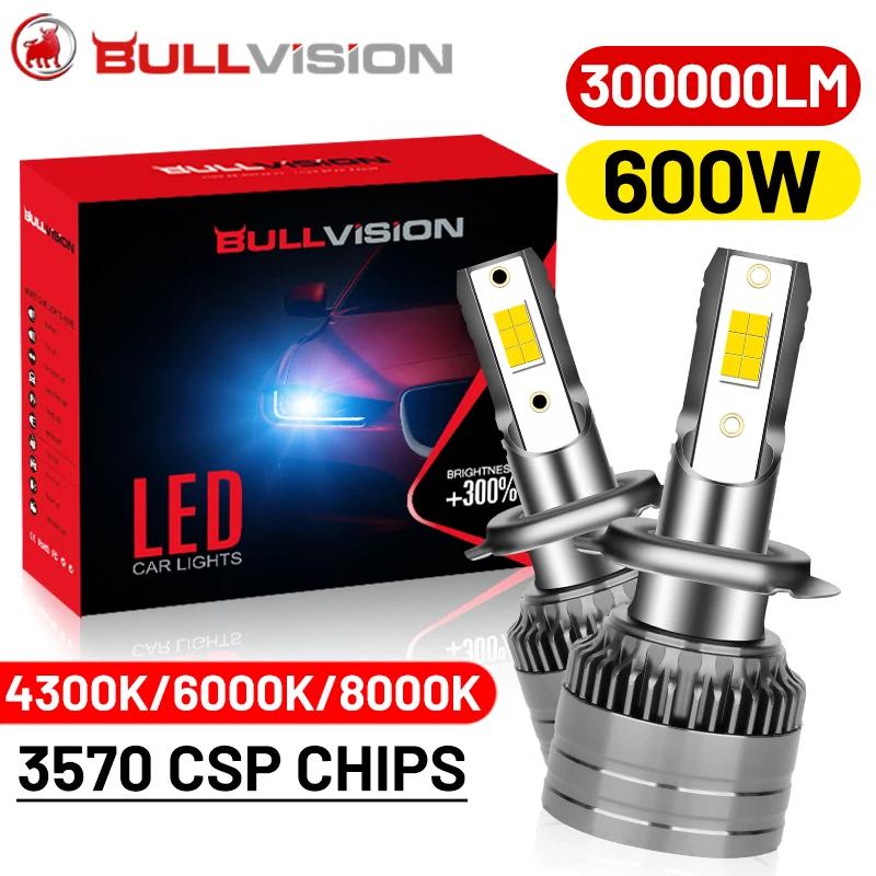 Bullvision LED Canbus ڵ Ʈ, ڵ Ȱ, H1 H11 LED , 9005 9006 HB3 HB4 9012 HIR2, 12V, 300000LM, 600W, 3570 CSP